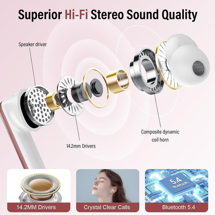 Thunelec Auriculares inalámbricos, auriculares Bluetooth 5.4 con pa...