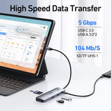 Selore - Estación de acoplamiento USB C con monitor HDMI dual, adap...