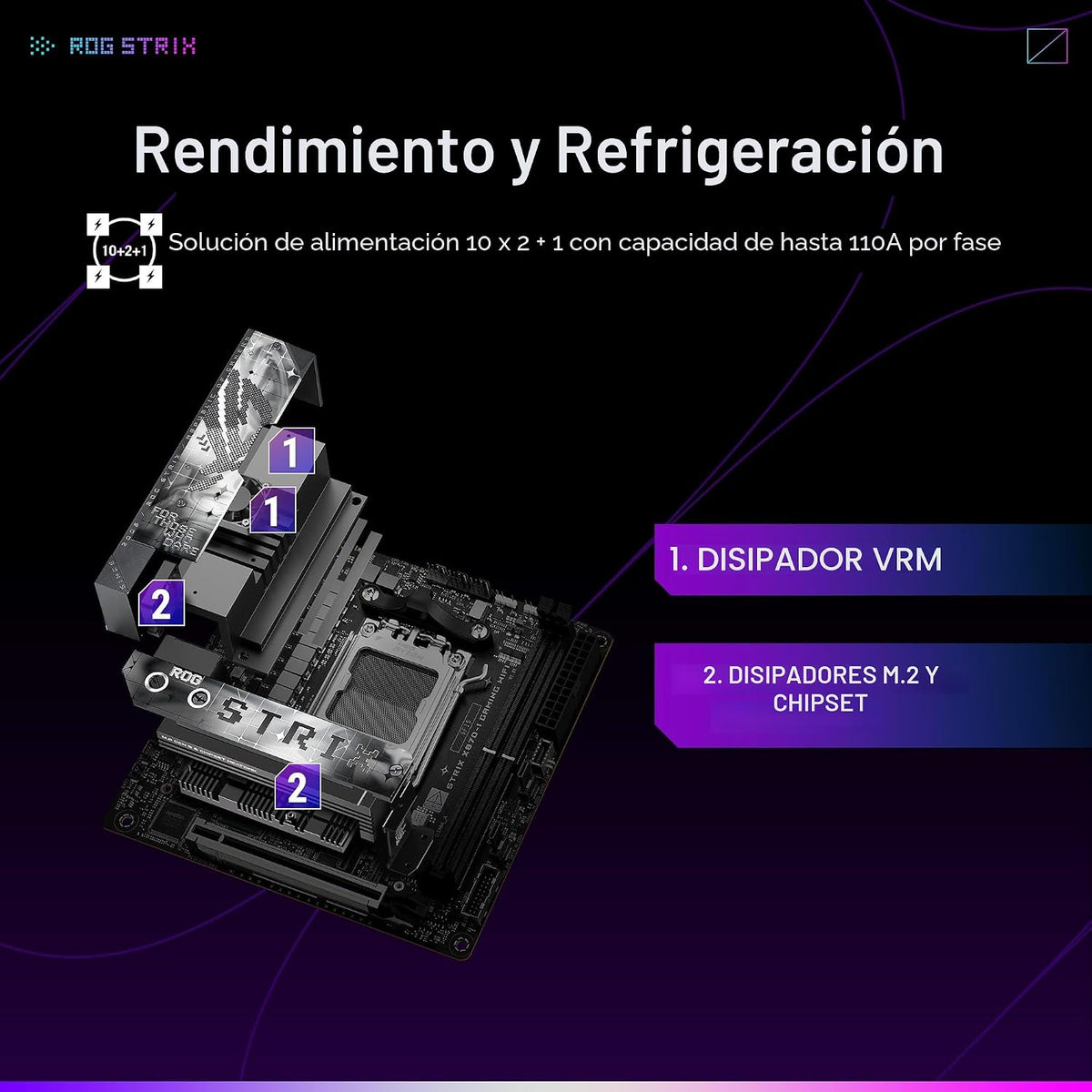 ASUS ROG STRIX X870-I GAMING WIFI AMD AM5 X870 Mini ITX placa madre...