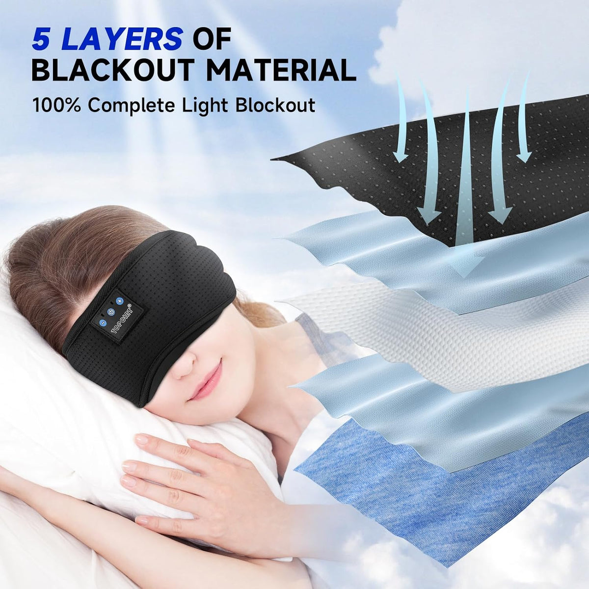 TOPOINT Máscara para dormir con auriculares Bluetooth, máscara de ojos de seda transpirable para dormir para hombres y mujeres, máscara para dormir Bluetooth con bloqueo total con altavoces, micrófono