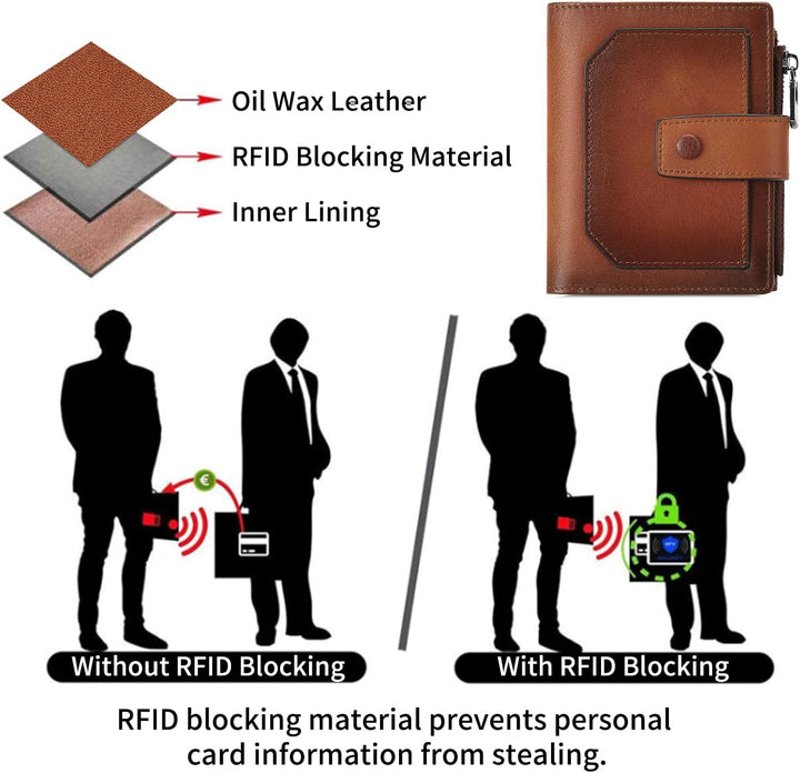 GAEKEAO Billeteras de cuero genuino para hombres con bolsa de moned...