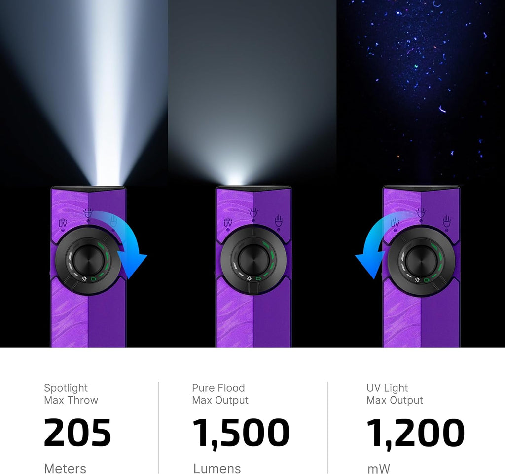 OLIGHT ArkPro EDC - Linterna plana recargable, luz de bolsillo, violeta