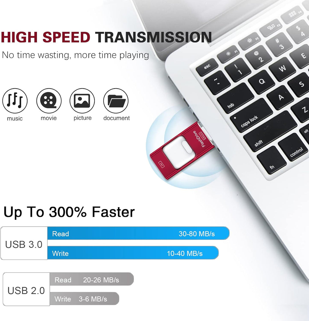 Unidad flash para iPhone 256GB, 4 en 1 memoria USB tipo C, memoria...