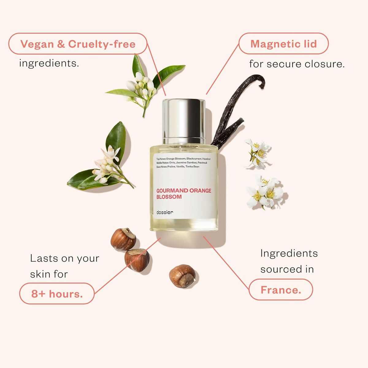 Dossier - Flor de Naranjo Gourmand 1.7 fl oz (50ml) - Inspirado en...