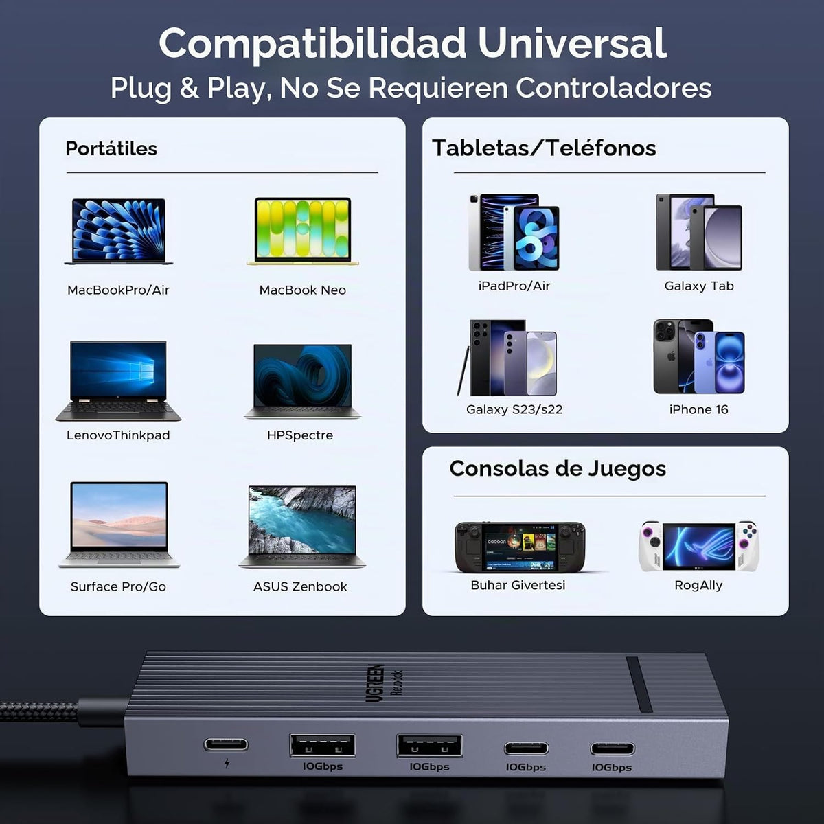 UGREEN, 75244, hub USB 3.2 de 4 puertos