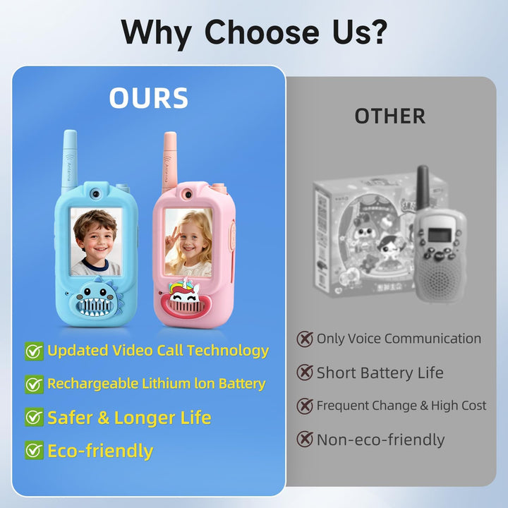 Walkie Talkies de video para niños, paquete de 2 intercomunicadores...