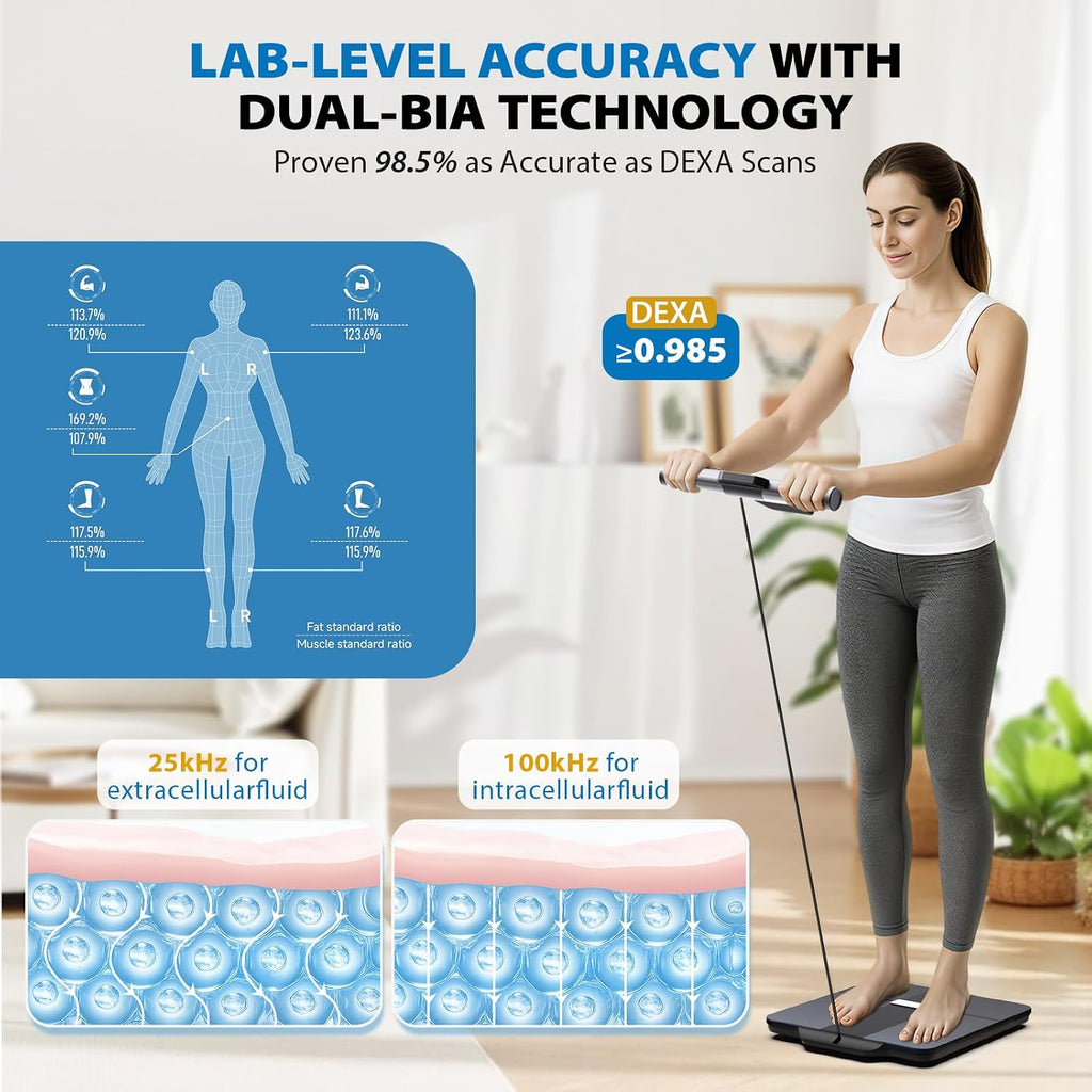 ABLEGRID - Báscula de baño inteligente para peso corporal y grasa con mango
