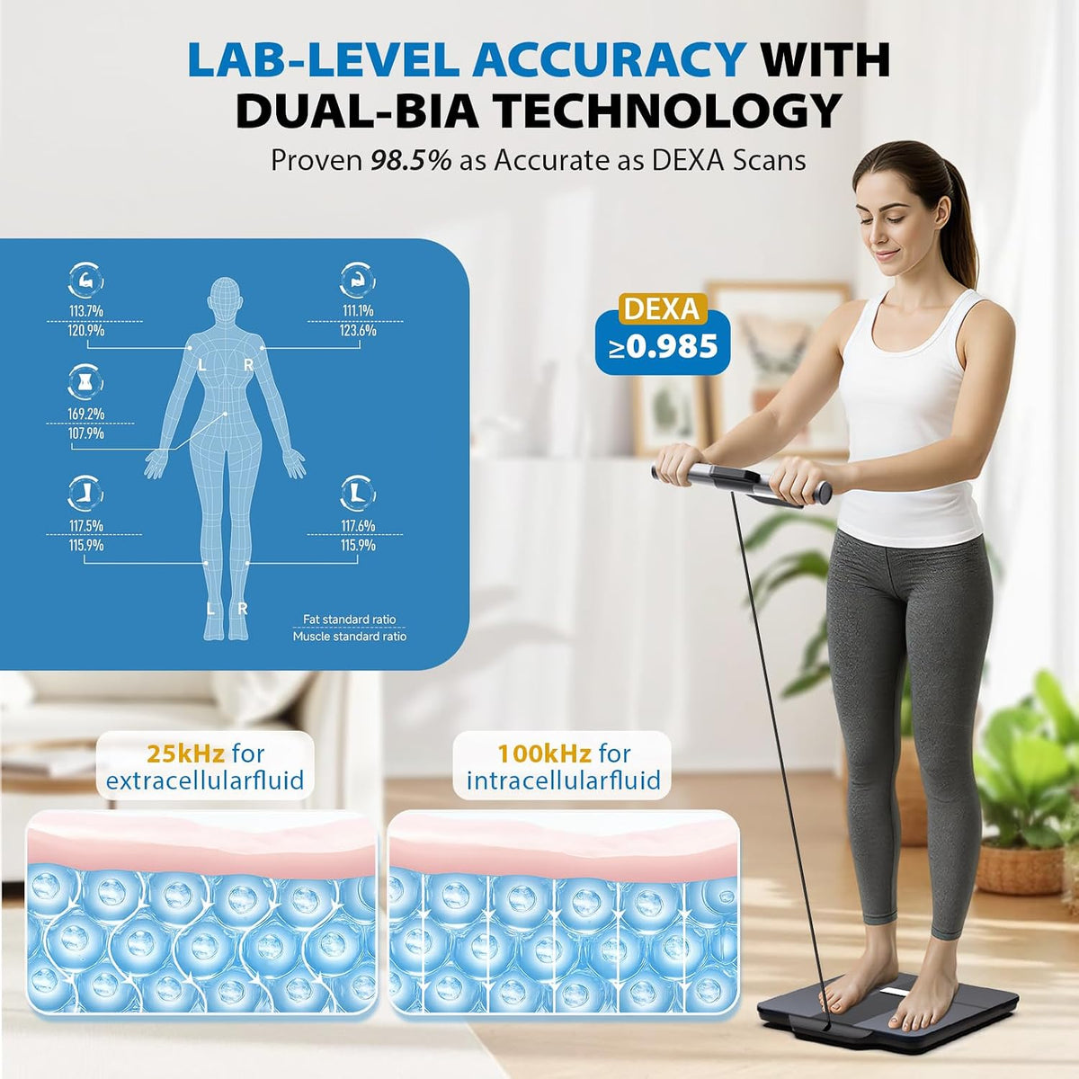 ABLEGRID - Báscula de baño inteligente para peso corporal y grasa con mango