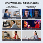 EMEET Cámara web C960 Ultra 4K para Mac y PC, sensor más grande
