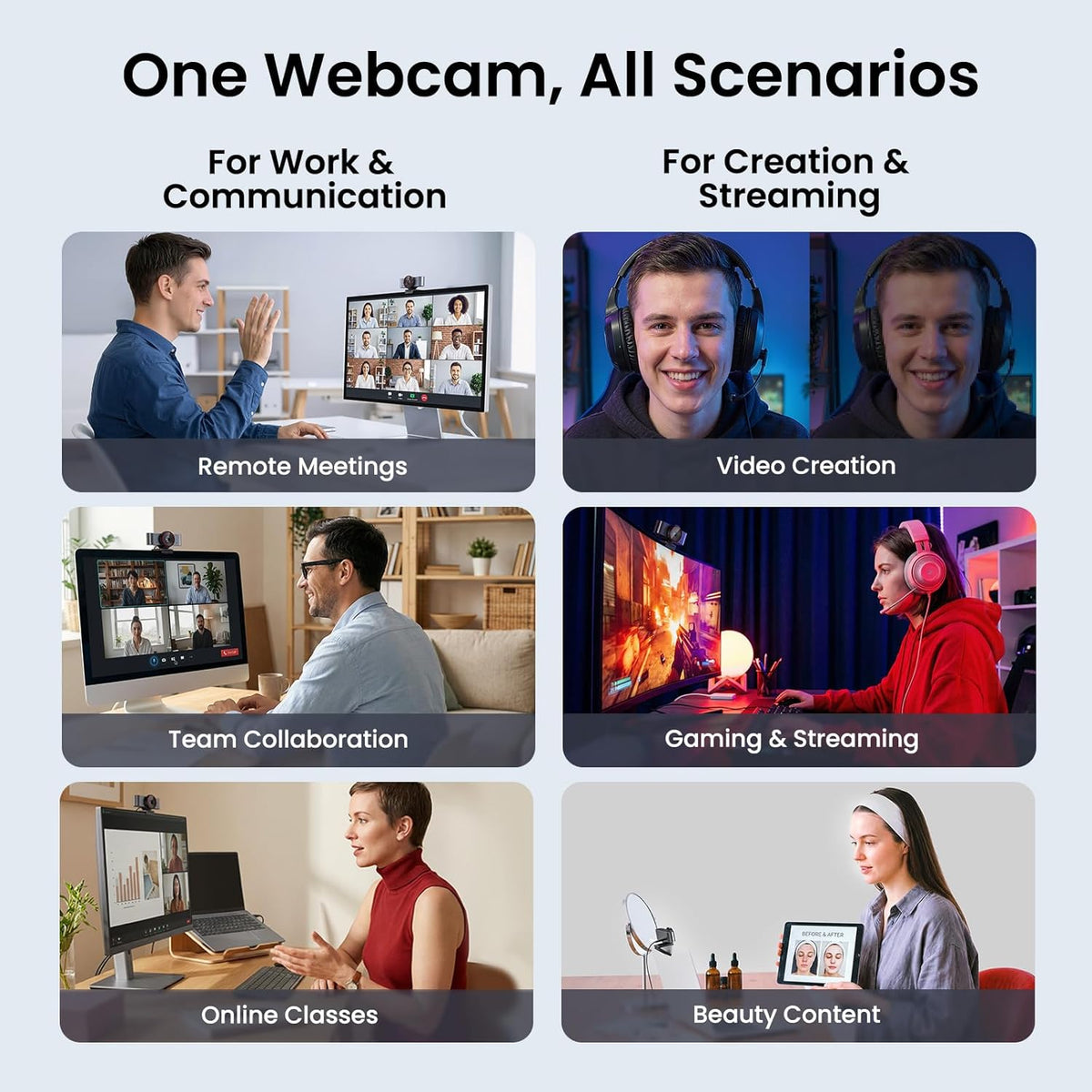 EMEET Cámara web C960 Ultra 4K para Mac y PC, sensor más grande