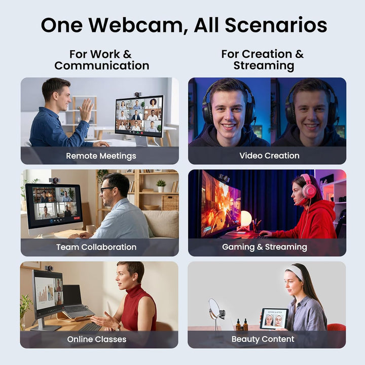EMEET Cámara web C960 Ultra 4K para Mac y PC, sensor más grande de...