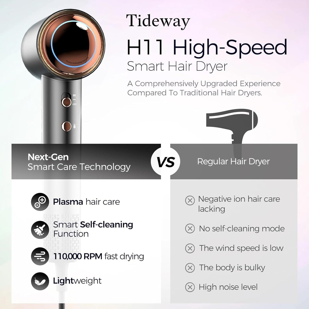Tideway Secador de pelo profesional de alta velocidad iónico 110,00...