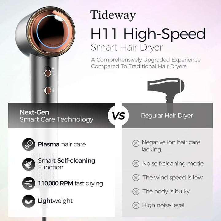 Tideway Secador de pelo profesional de alta velocidad iónico 110,00...