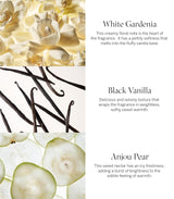 Victoria's Secret Tease Eau de Parfum, notas de gardenia blanca...