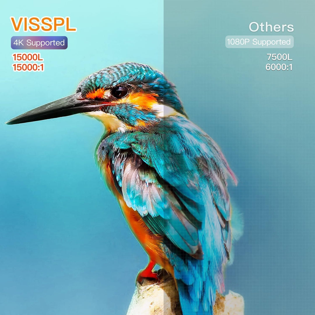 Mini proyector de 15000L, proyector de video VISSPL 4K, proyector p...
