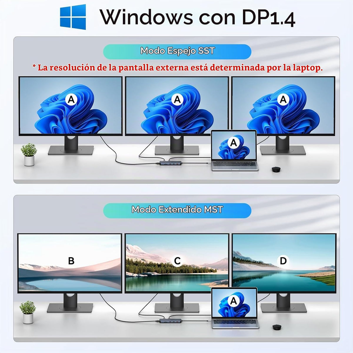 Estación de acoplamiento USB C 3 HDMI, estación de acoplamiento 12 en 1, pantalla triple, base para monitor doble, concentrador USB-C 3 HDMI para portátil con 10 Gbps, Ethernet, USB A/C 3.1, USB 2.0, 100 W PD, audio y micrófono, SD