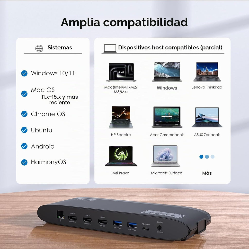 WAVLINK Estación de acoplamiento, base DisplayLink con 3 monitores para Mac y Windows, 13 en 1 con carga de 100 W, 3 HDMI, 5 puertos USB, Ethernet, SD/TF, audio