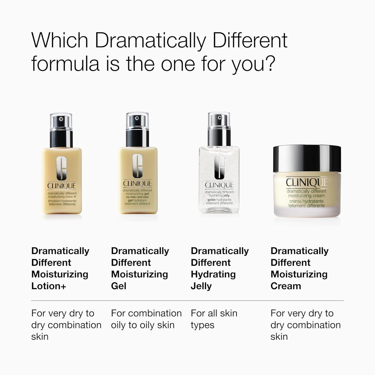 Clinique Crema facial hidratante dramáticamente diferente de 3 paso...