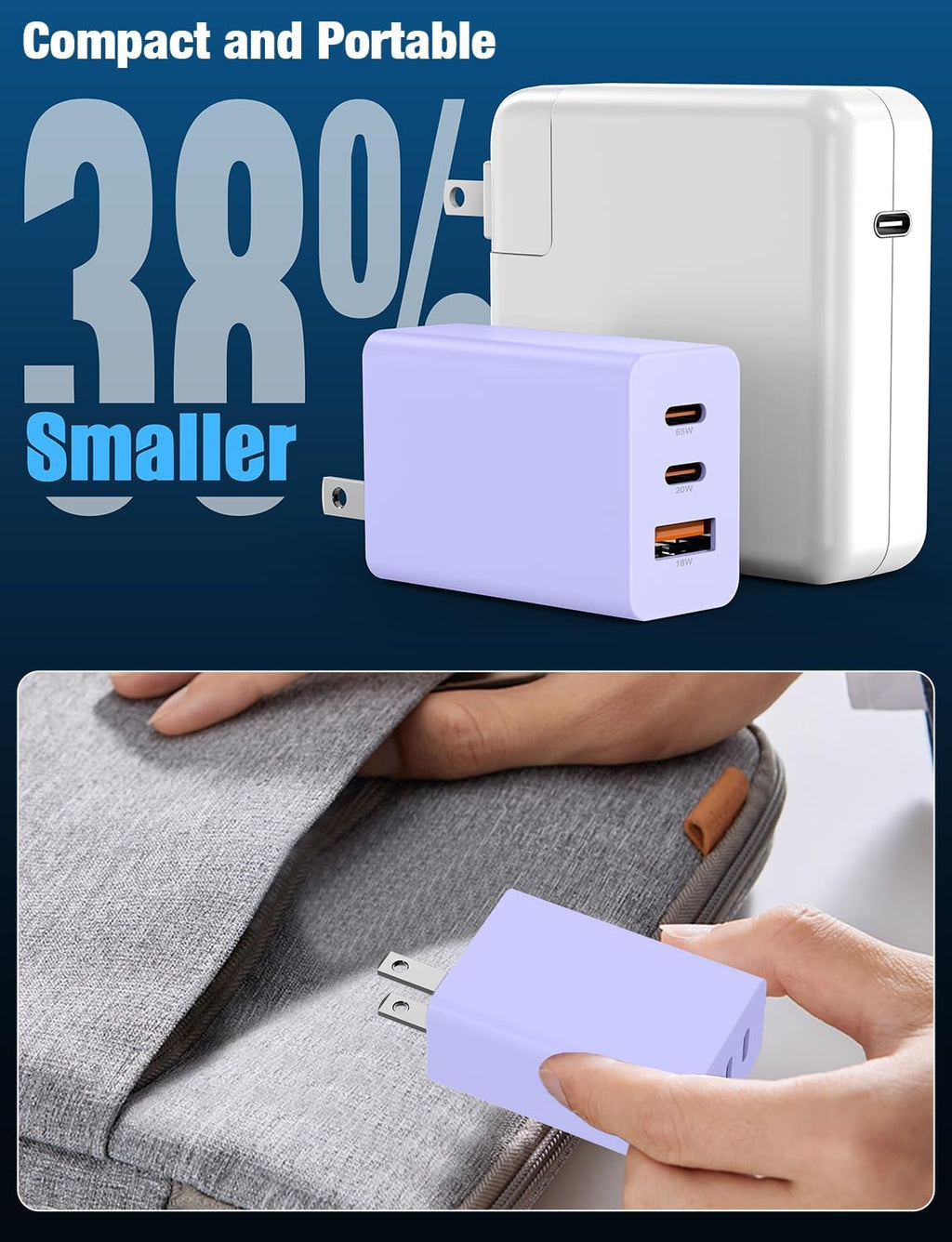Paquete de 2 bloques de cargador de pared USB C de 65 W, adaptador de carga USB C de 3 puertos de 100 W tipo C de carga súper rápida para MacBook Pro/Air, i-Pad Pro, i-Phone 17/16/15, Galaxy S25 y más