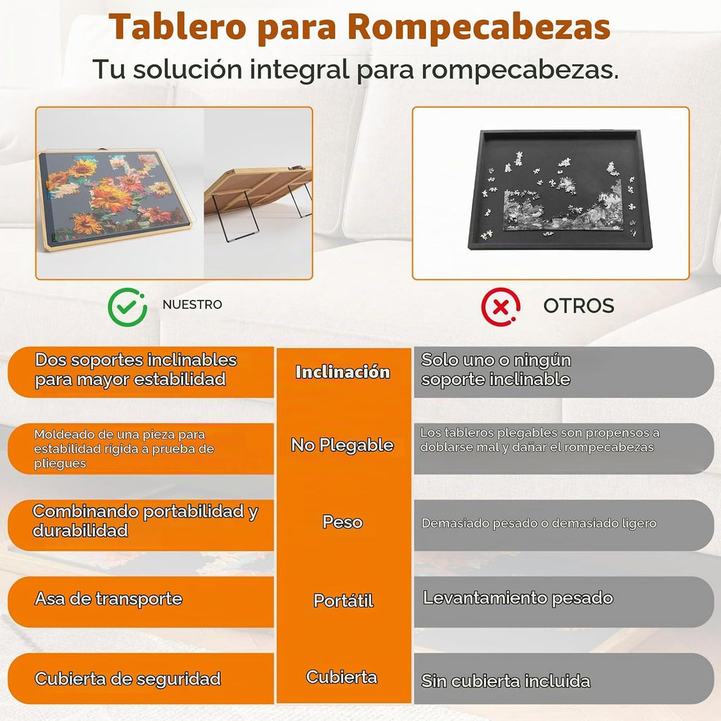 Tablero de rompecabezas de 1000 piezas con soporte inclinable, 6 bandejas