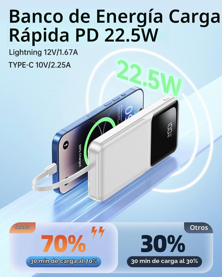 Cargador portátil con cable integrado - Carga rápida de 22.5W, banc...