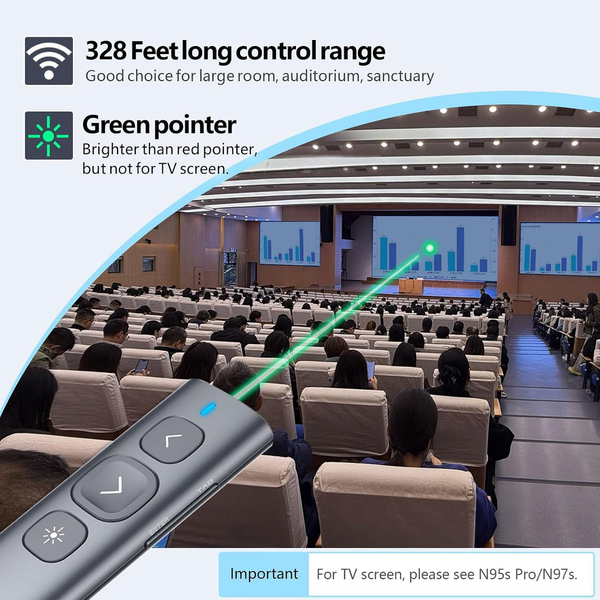 N95 Clicker de presentación con puntero láser verde para