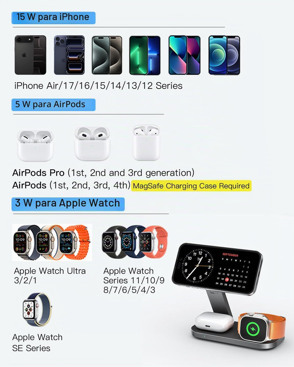 Estación de carga 3 en 1 para dispositivo Apple, soporte de carga rápida inalámbrico magnético plegable compatible con MagSafe para iPhone 17e/17/16/15/14/13/12/Air Series, Apple Watch y