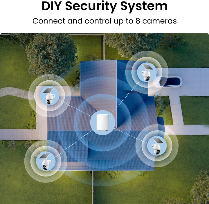 REOLINK Cámaras de seguridad solar 5MP para exteriores, inalámbrica...