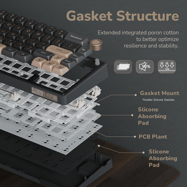 Teclado para juegos RK ROYAL KLUDGE R65 con perilla de volumen, tec...