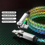 Paquete de 2 cables de iluminación USB-C, cable USB C a USB C de 6.6 pies