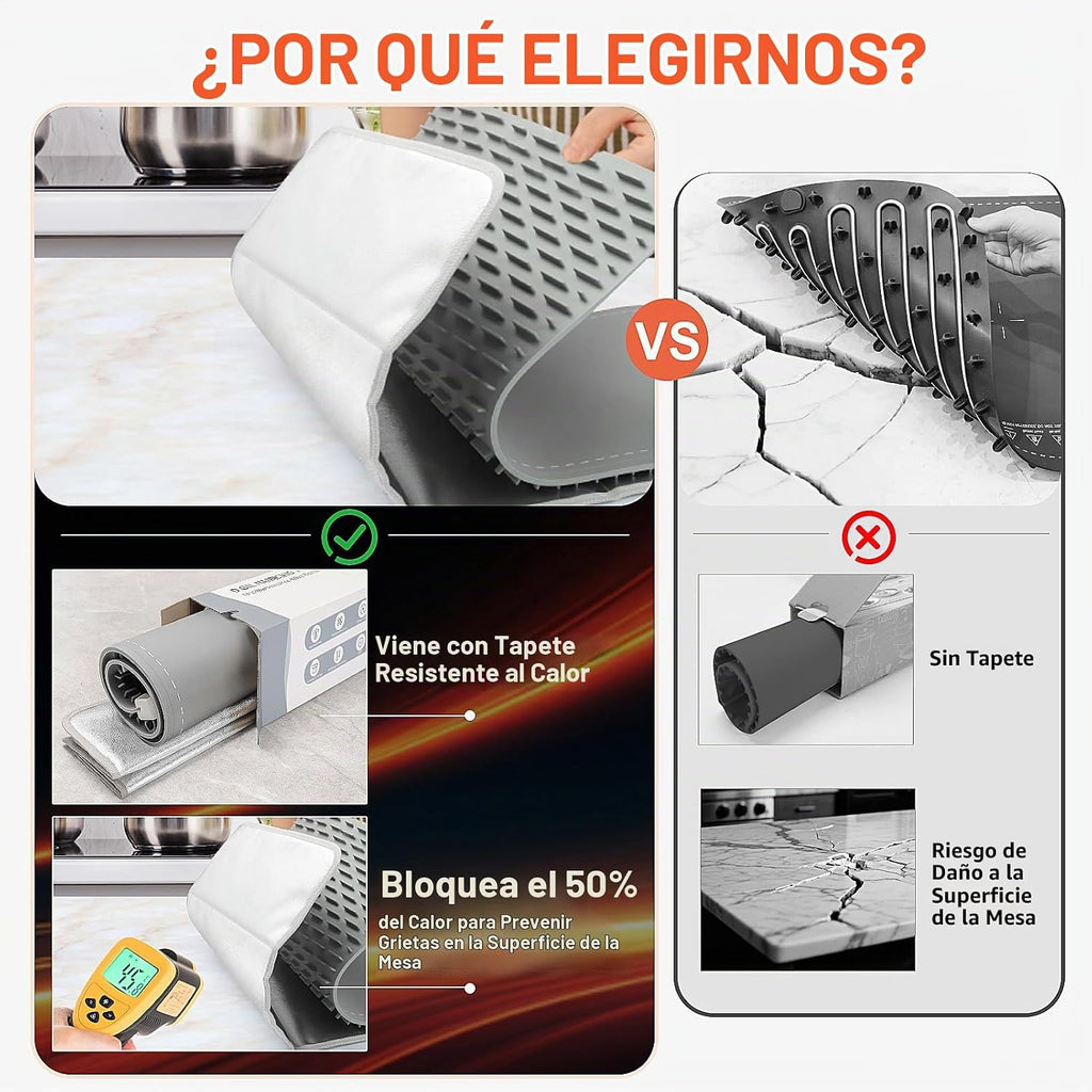 FYY Tapete de calentamiento extra grande para alimentos con almohadilla