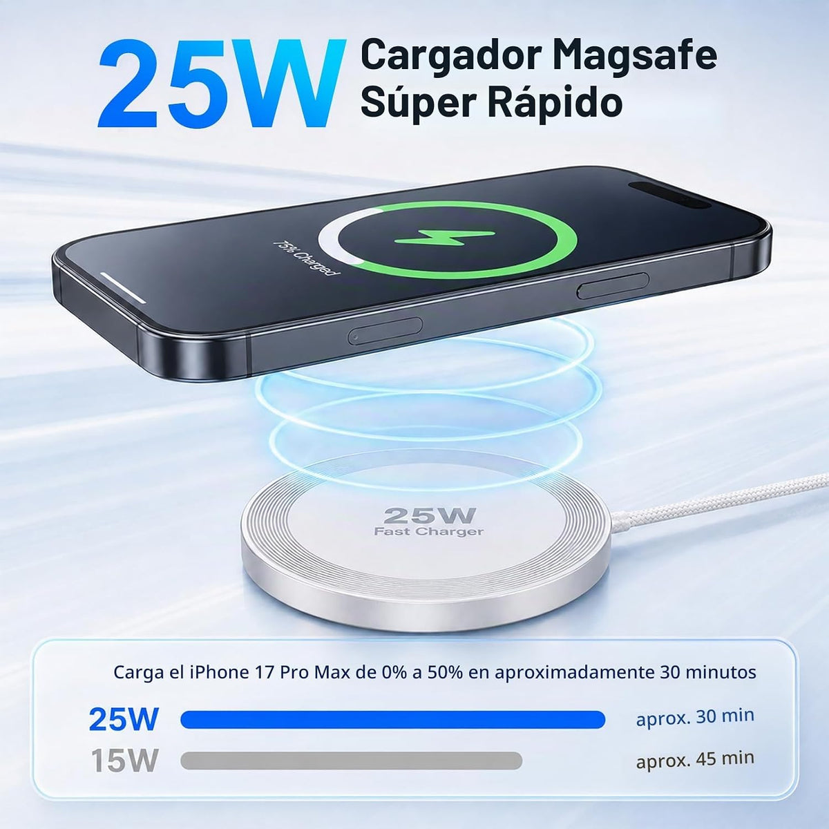 Cargador inalámbrico magnético de 25 W Almohadilla de carga rápida (1