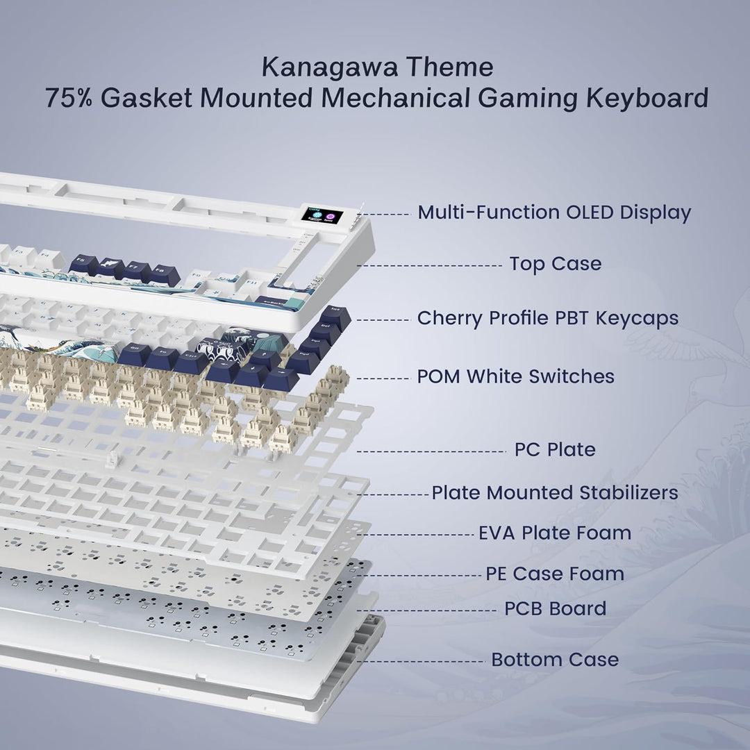 Womier S-K80 Teclado 75% con pantalla multimedia a color, teclado m...