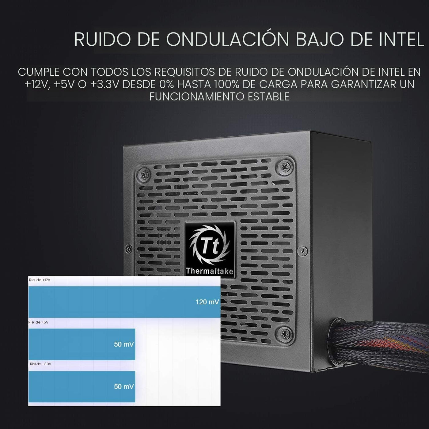 Thermaltake Toughpower GX2 80+ Gold 600W SLI\/Crossfire Ready Fuent...