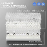 HITIME XVX M67 Teclado inalámbrico 60% por ciento, teclado topográf...