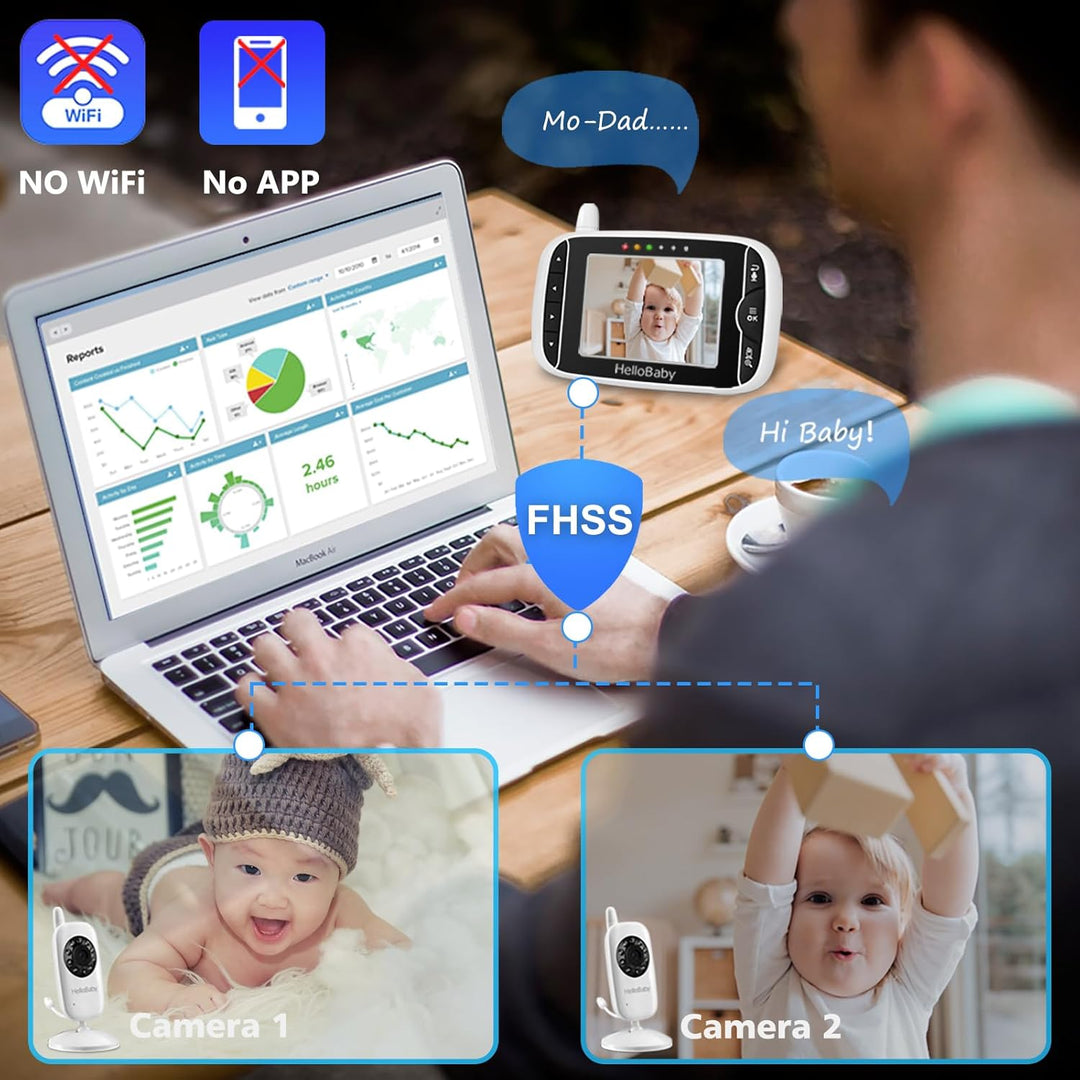 HelloBaby Monitor de bebé con 2 cámaras, monitor de bebé sin WiFi,...