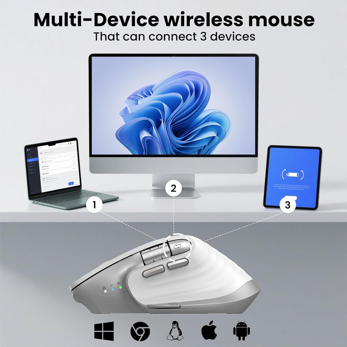 CITLLA Ratón Bluetooth inalámbrico, ergonómico recargable silencios...