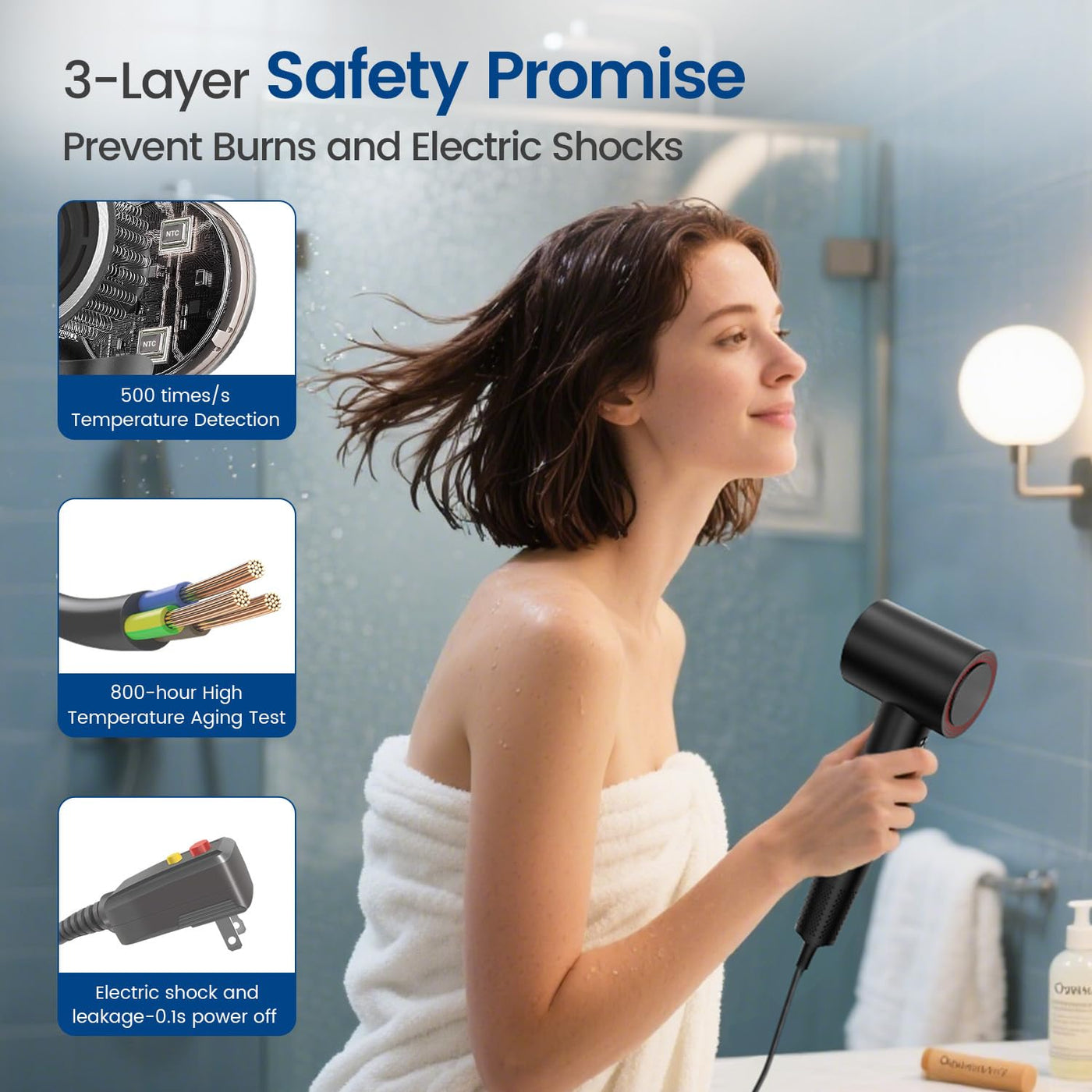 Hair Dryer with 110000 RPM High Speed 1400w Motor for 1-5min Fast D...