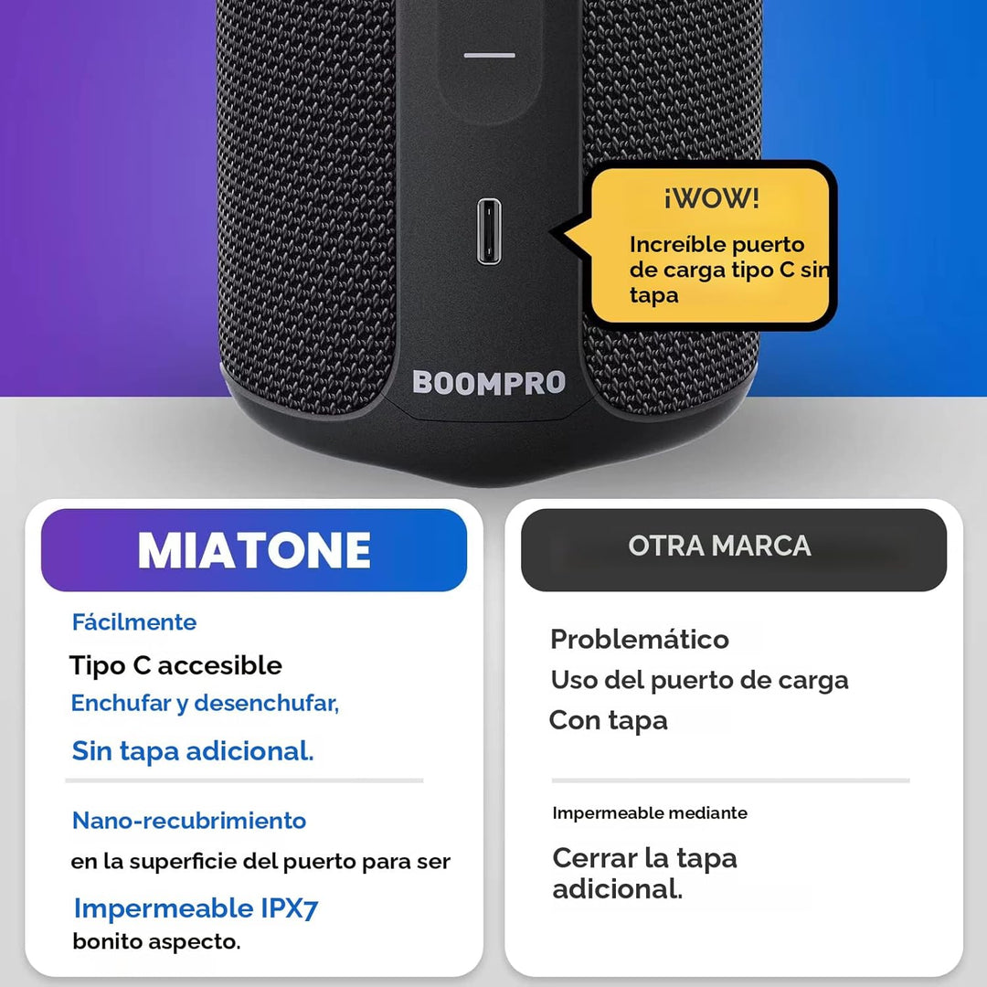 MIATONE Altavoces Bluetooth 36W TWS Altavoz portátil con sonido est...