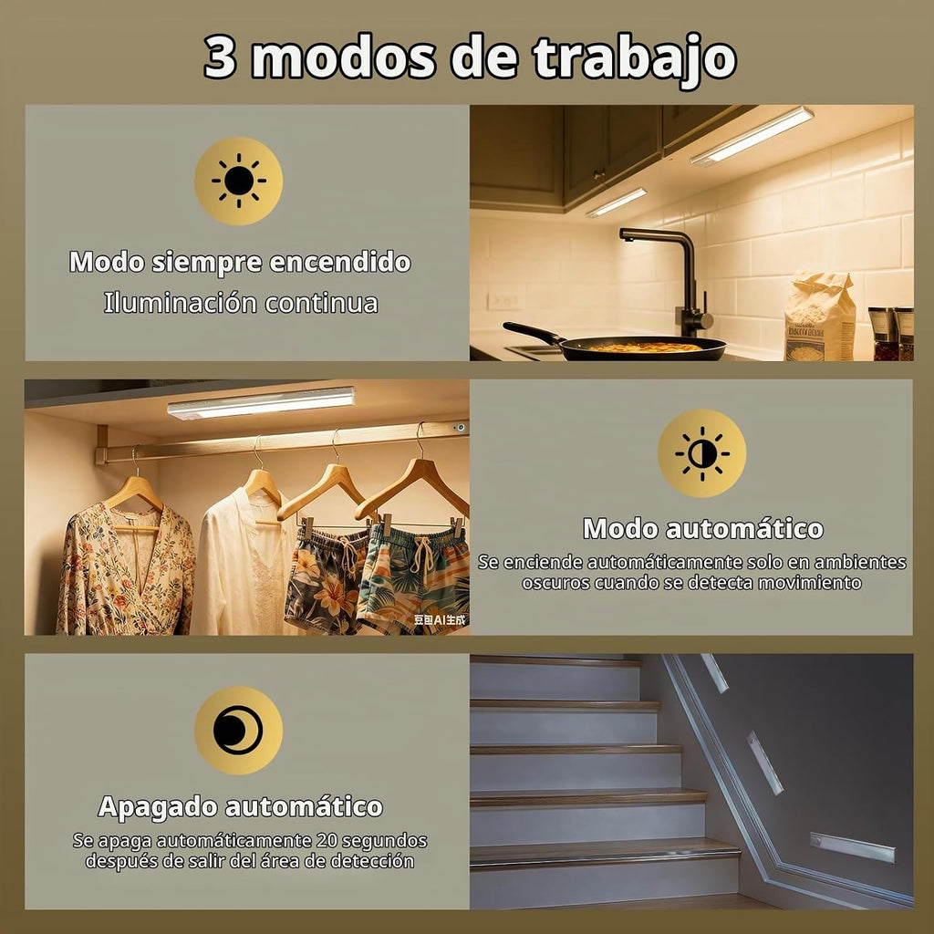 Paquete de 4 luces para debajo del gabinete, luz recargable con sensor de movimiento para interiores, luces magnéticas inalámbricas regulables, 32 luces LED debajo de la encimera para cocina, armario, escaleras, luz cálida