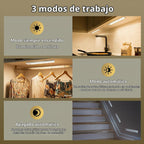 Paquete de 4 luces para debajo del gabinete, luz recargable con sensor de movimiento para interiores, luces magnéticas inalámbricas regulables, 32 luces LED debajo de la encimera para cocina, armario, escaleras, luz cálida