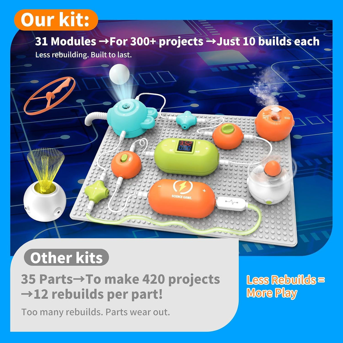Kit de electrónica para niños de 5 a 7 años, kit de circuito científico de