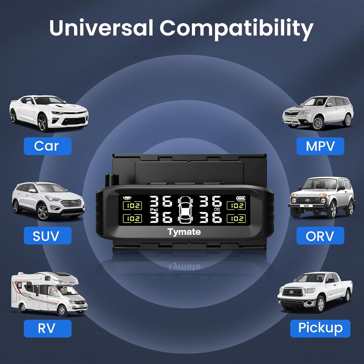 Tymate TM8 RV Sistema de monitoreo de presión de neumáticos, TPMS Set de 4