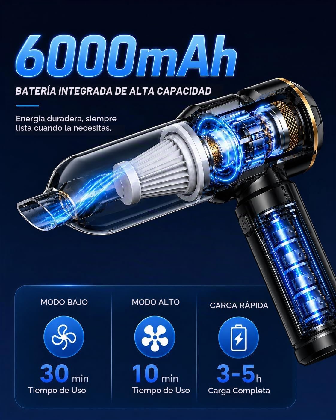 Aspirador de coche inalámbrico Mini Handhled 4-en-1 limpiador de
