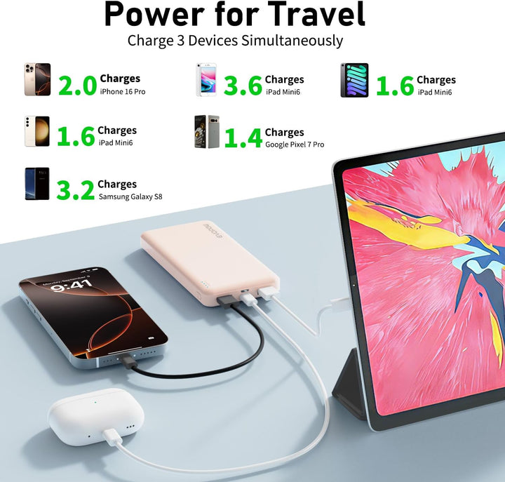 Evopow Paquete de 2 cargadores portátiles ultra delgados de 10000 m...