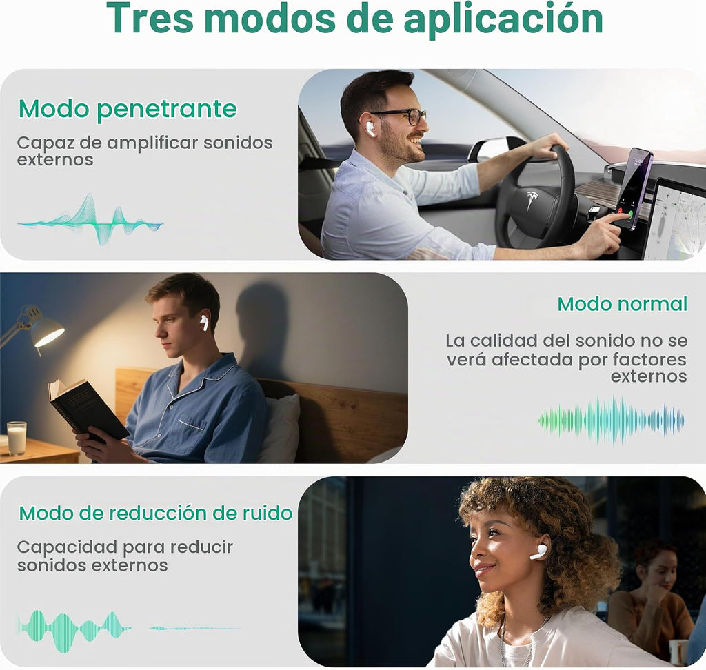 ONES MusPlayE - Auriculares inalámbricos AI, traductor AI, Bluetooth 5.4 con pantalla táctil, cancelación activa de ruido, conexión con aplicación, bajos de alta fidelidad, para iPhone, Android