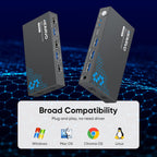 Hearvo Conmutador KVM HDMI USB 3.0 para 2 computadoras 1 monitor, 4K @60Hz