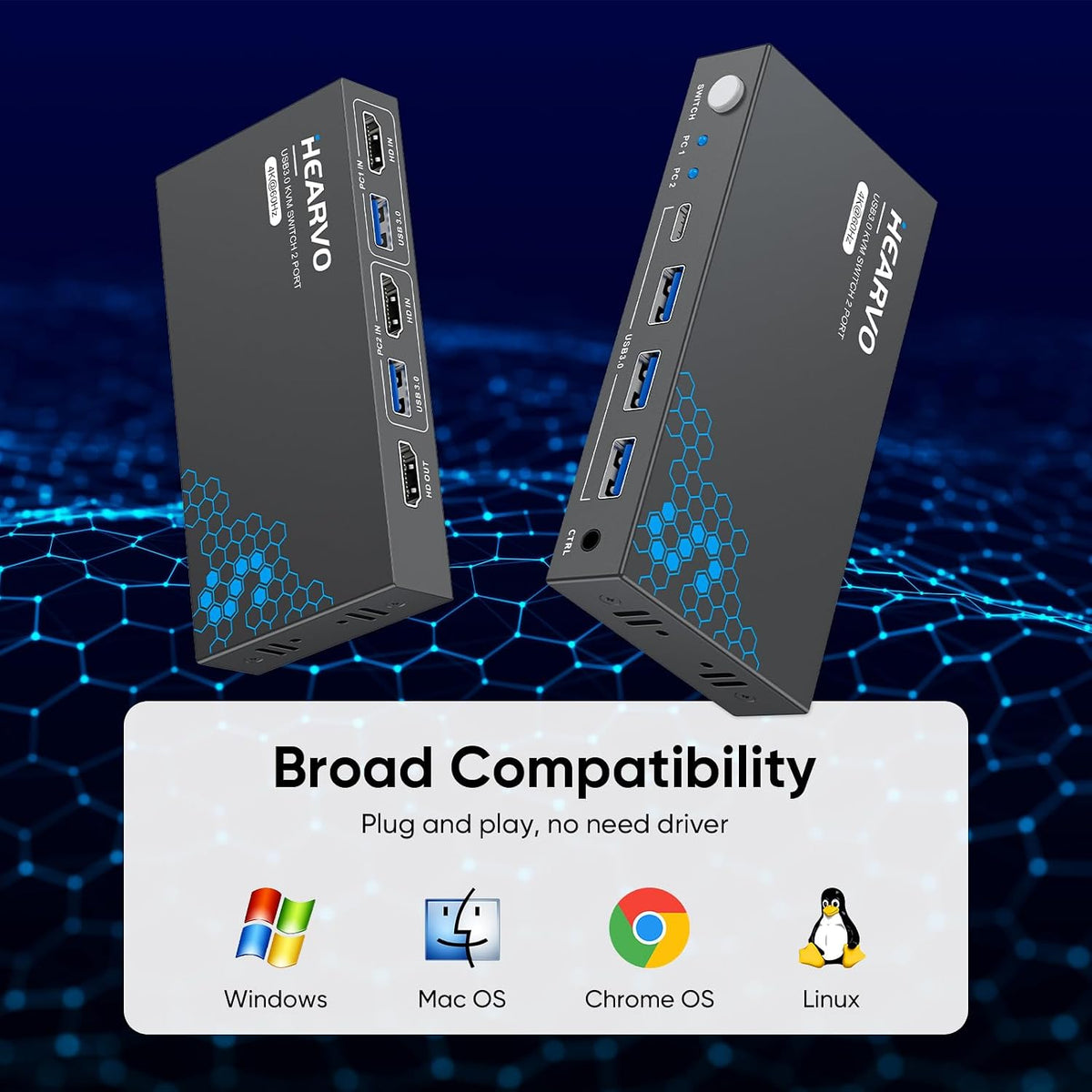 Hearvo Conmutador KVM HDMI USB 3.0 para 2 computadoras 1 monitor, 4K @60Hz