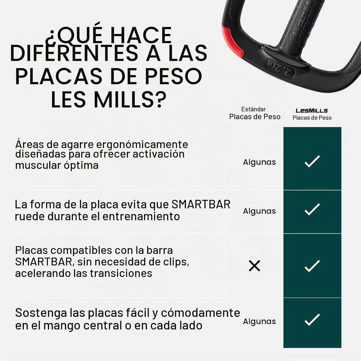 Les Mills SMARTBAR Discos de Peso Ergonómicos de Doble Propósito