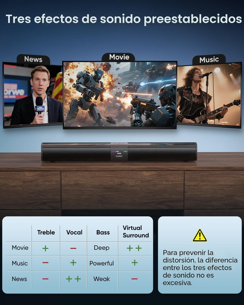 Saiyin Barra de sonido de 24", sistema de barra de sonido envolvente de